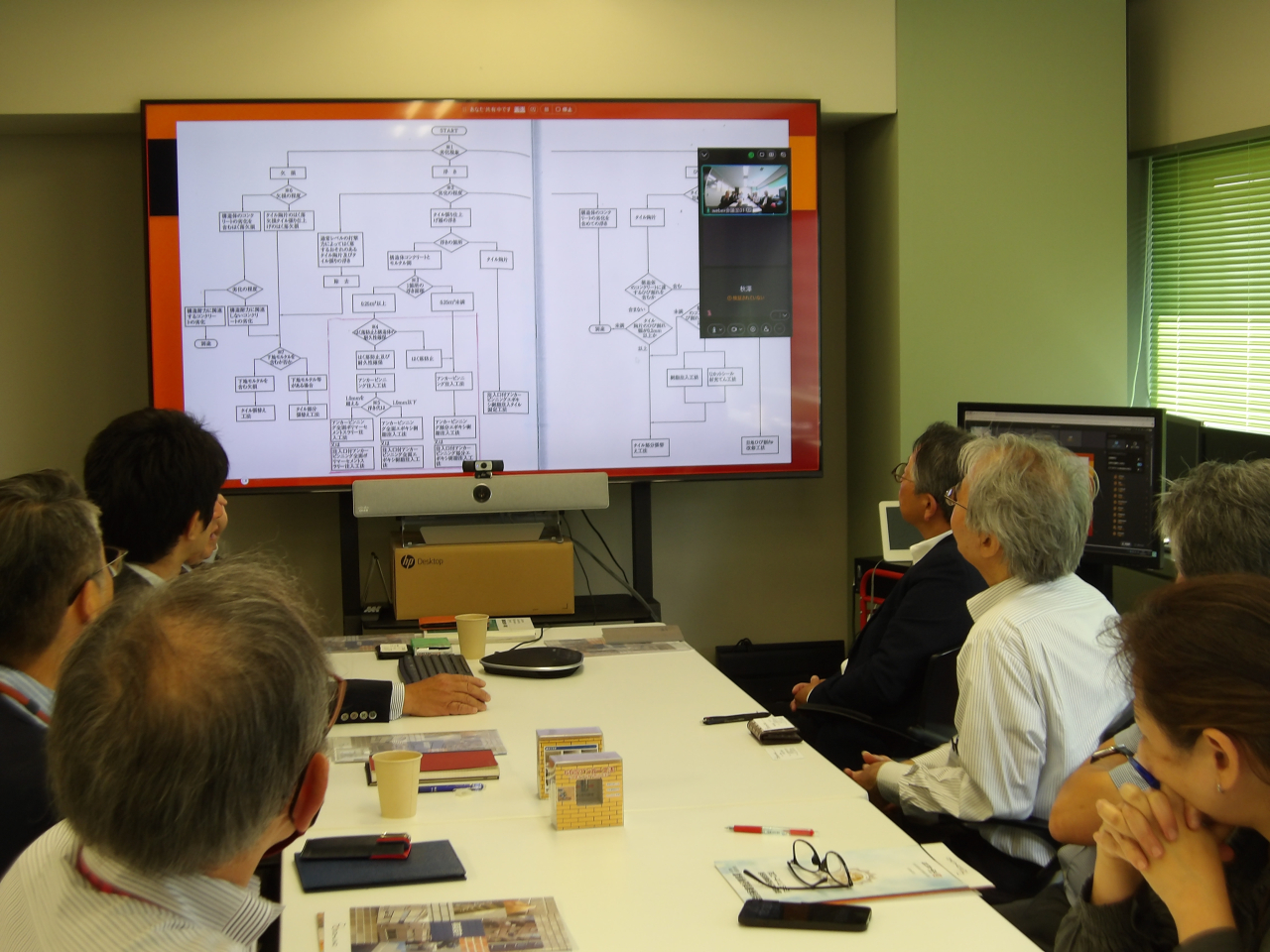 ③日本建築学会…