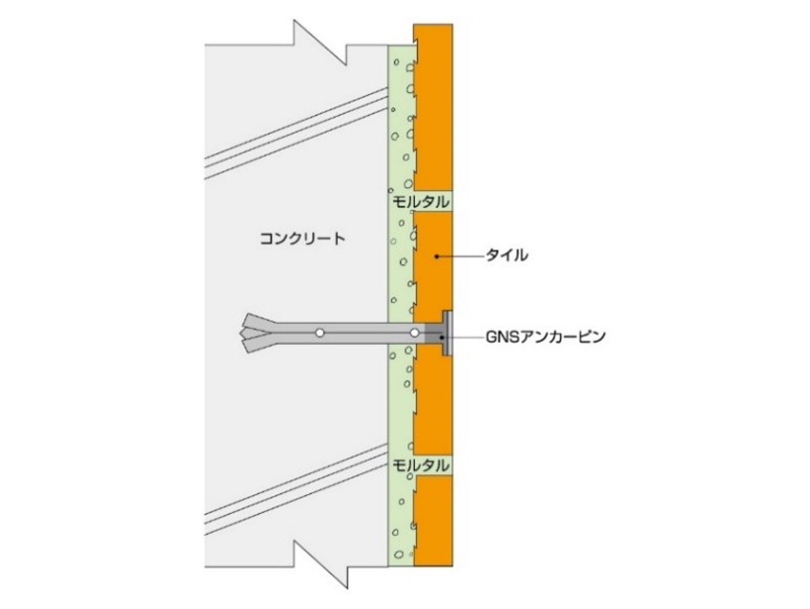 施工断面図